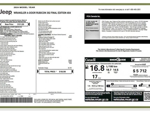 Jeep Wrangler Rubicon 392 Final Edition v8 2024